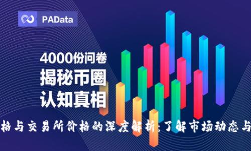 tP钱包价格与交易所价格的深度解析：了解市场动态与投资策略