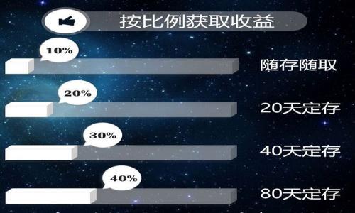 

加密货币转链的条件与注意事项详解