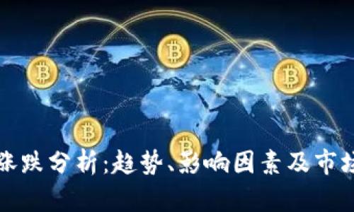 加密货币涨跌分析：趋势、影响因素及市场未来展望