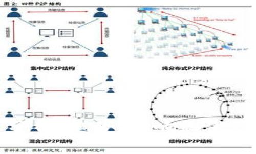 加密货币涨跌分析：趋势、影响因素及市场未来展望