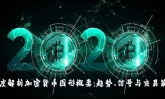 深度解析加密货币图形概
