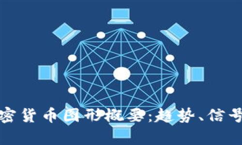 深度解析加密货币图形概要：趋势、信号与交易策略