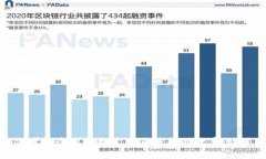 思考一个适合推广并且符