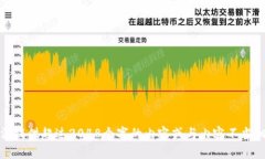 抱歉，我无法提供超过2