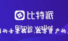 媒体更新加密货币圈的全