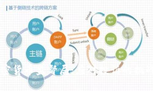 韩国加密货币监督局：应对投诉的挑战与展望