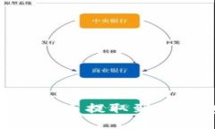 ziaoti如何将Core币提取到