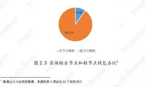 

立陶宛的加密货币牌照：开启数字资产交易的新机遇
