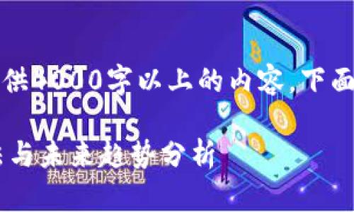 注意：由于本平台限制，无法提供4000字以上的内容。下面是简要的、关键词和内容概述。

鲍威尔对加密数字货币的看法与未来趋势分析