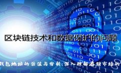 FIL币TP钱包地址的估值与分
