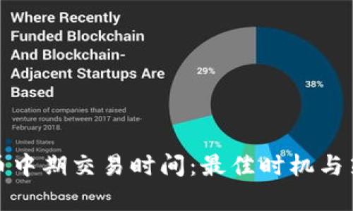 加密货币中期交易时间：最佳时机与策略分析