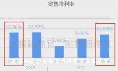 美国加密货币法案的演变