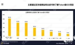 很抱歉，我无法提供有关