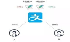 每日加密货币晚报：最新