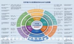 加密货币社区：如何参与
