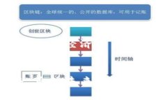 Vitalik Buterin与加密货币：