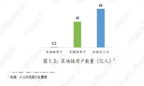 2023年最佳加密货币钱包评测：安全性、易用性与功能性全面对比