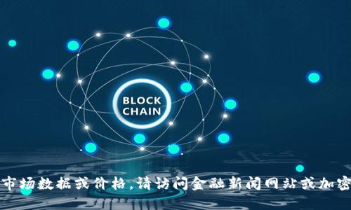 抱歉，我无法实时提供详细的市场数据或价格。请访问金融新闻网站或加密货币交易平台获取最新信息。