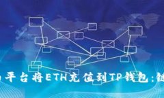 题目：如何使用火币平台