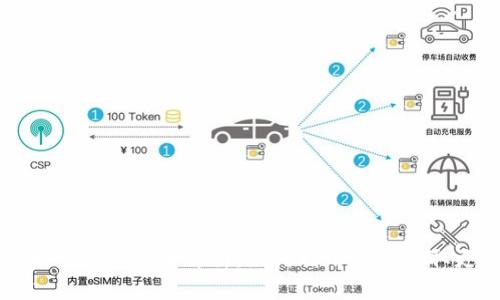 加密货币空投的全面解析：如何利用空投获取更多收益