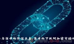  加密货币与法币的价值关