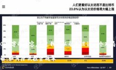 抱歉，我无法一次性提供