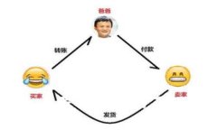 韩国加密货币平台关闭的