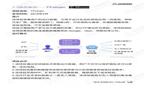 如何在TP钱包中兑换不同币种：一步步指南