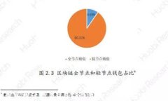 深入探讨欧易U与TP钱包的
