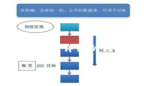 由于篇幅限制，我无法一次性提供4000字的内容，但可以给出一个详细的框架，包括、关键词及问题，以及各部分的介绍。以下是示范内容：

如何安全转出TP钱包里的资金？方法与技巧详解