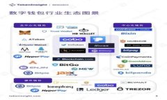 加密货币是否可以做为E