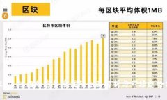 2023年热门加密货币代码全