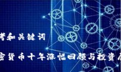 思考和关键词加密货币十