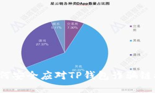 如何安全应对TP钱包诈骗链接？