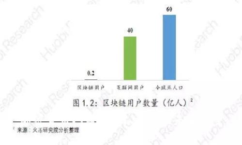 加密货币闪崩：原因、影响及未来展望