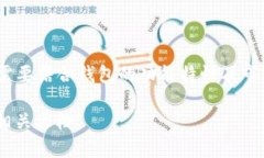 要确认“t p钱包”是否支