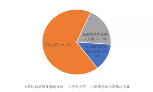 加密货币赔偿解析：如何追讨与保障你的资产