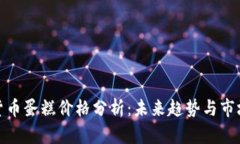 加密货币蛋糕价格分析：