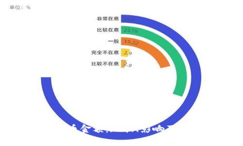 : 非法加密货币金额：现状、影响及未来趋势分析