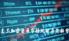 乌克兰加密货币市场现状
