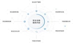 新版TP钱包：如何查询币价