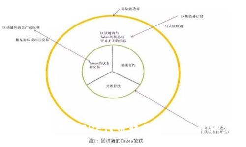 如何将TP钱包中的GDF代币转换为BNB：详细步骤指南