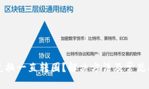 TP钱包兑换一直转圈？解决方法及常见问题解析