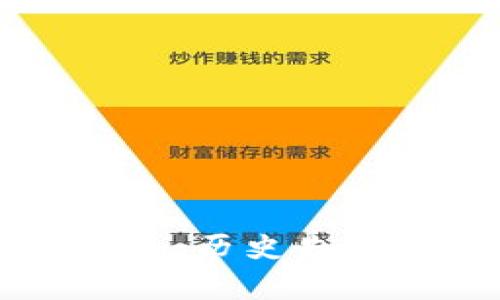 古代加密货币：历史先河与现代启示