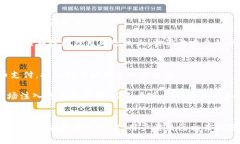 biao ti加密货币价格图片：