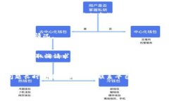   欧易导入TP钱包的完整指