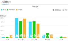 加密货币效应：数字货币