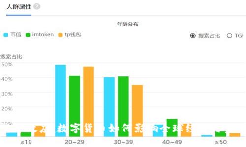 加密货币效应：数字货币如何影响全球经济与金融体系