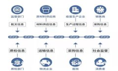 深入了解TP钱包中的ETH：究