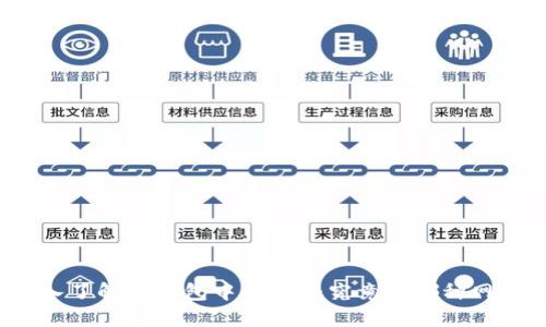 深入了解TP钱包中的ETH：究竟是哪种网络？